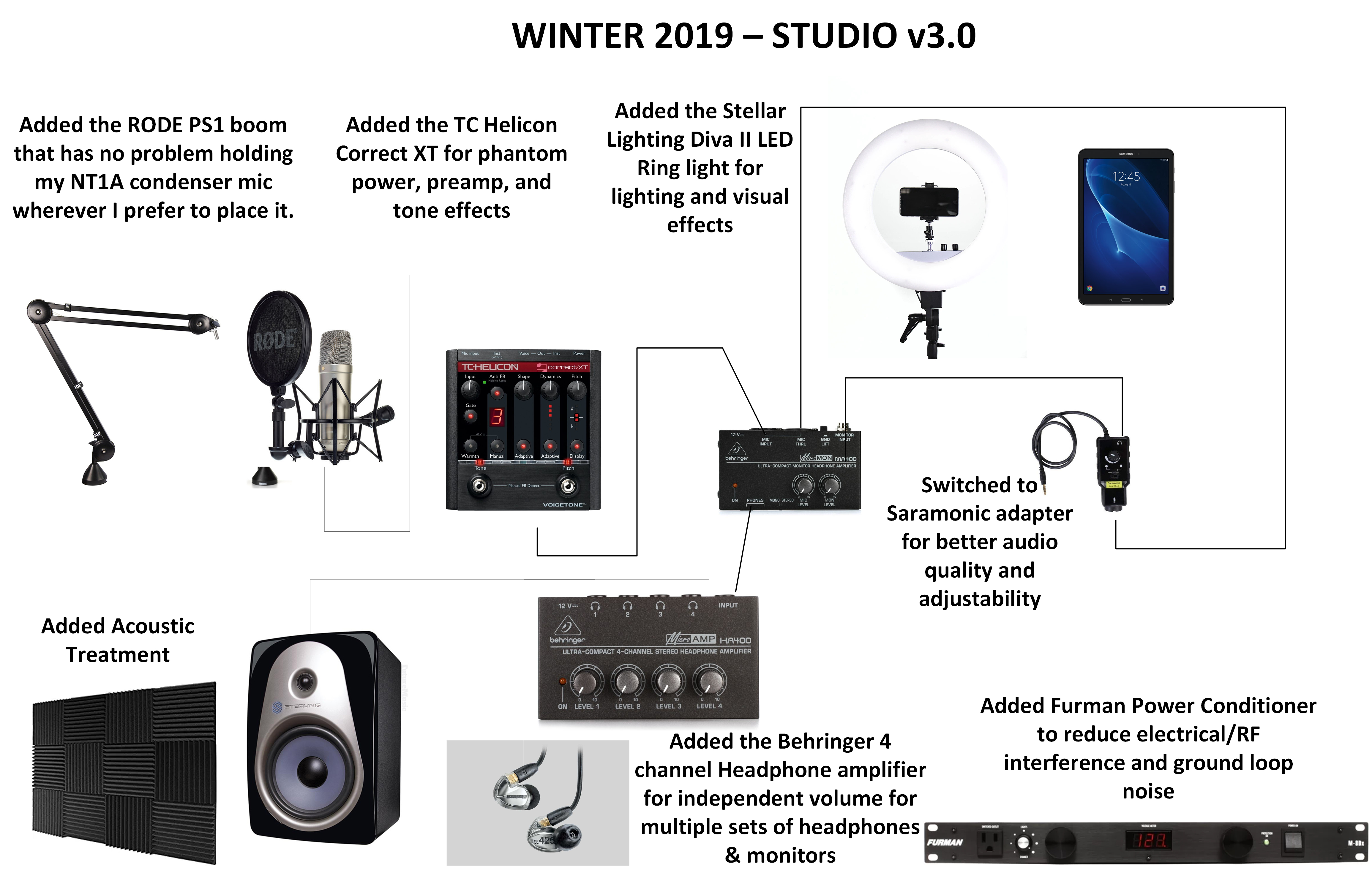 Smule Winter 2019